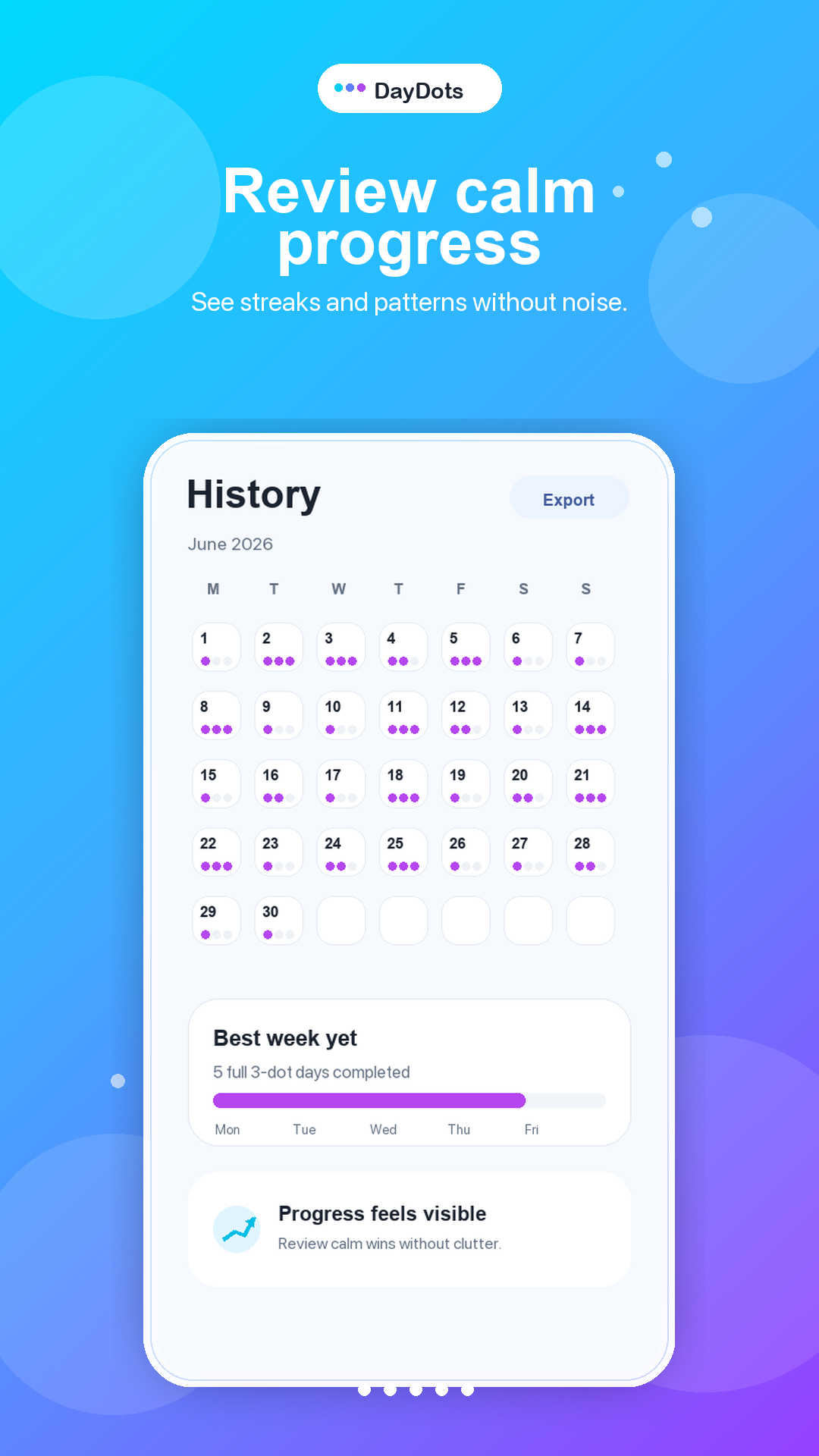 DayDots Reminders screen showing evening check-in, missed dot rescue, weekly recap, and next reminder.